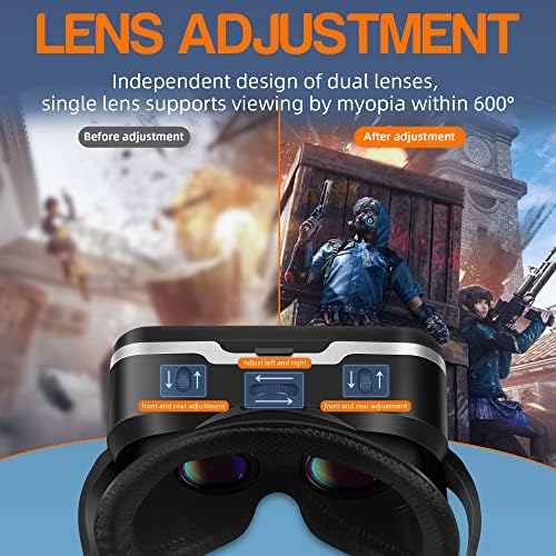 Vue 6 de Casque Vr Hd Lunettes