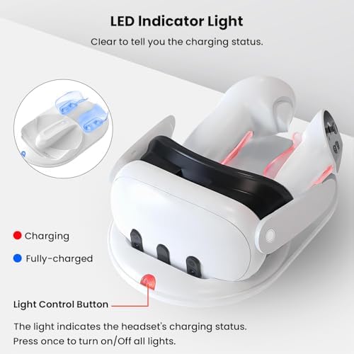 Vue 6 de Geekera Station De Recharge