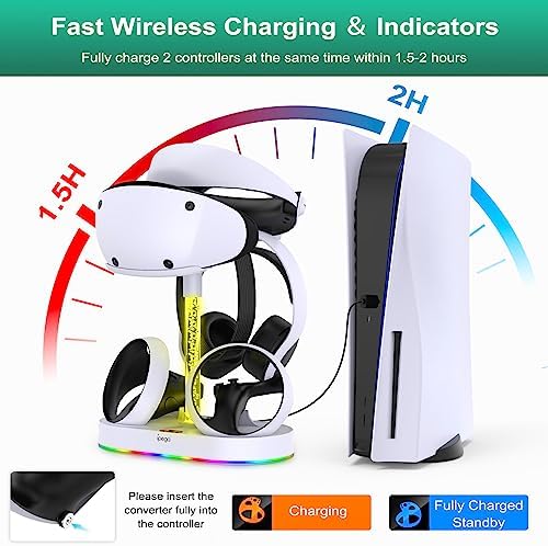 Vue 3 de Station De Charge Led