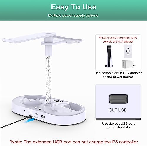 Vue 4 de Station De Charge Led
