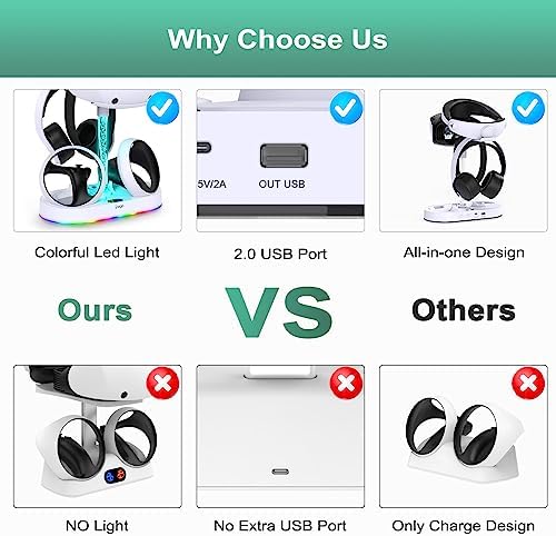 Vue 5 de Station De Charge Led