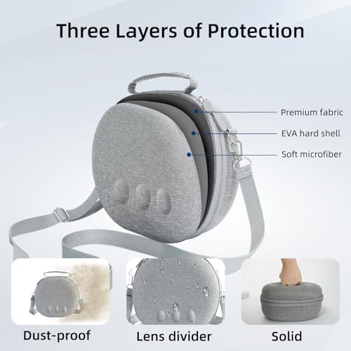 Vue 3 de Sacs De Transport Vr