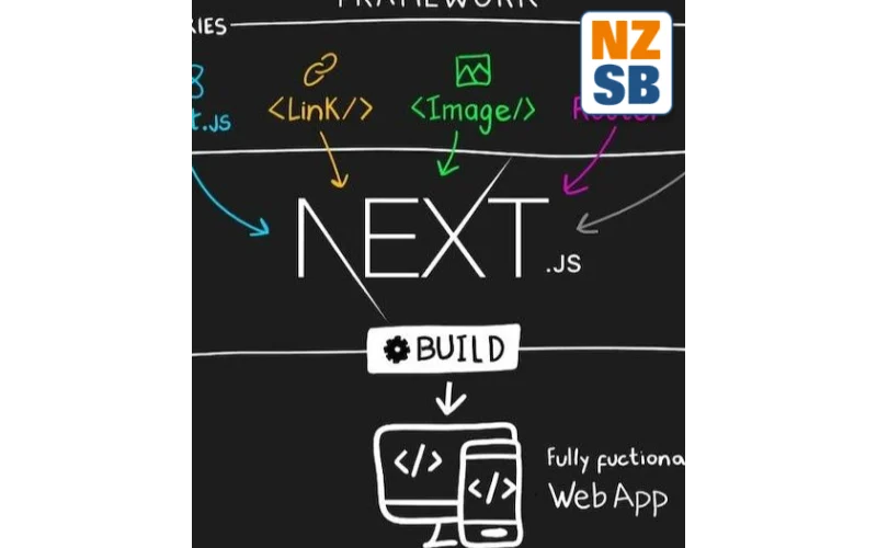 Special services landing page meta - NZ Safety Blackwoods