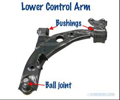 Control Arms & Bushes