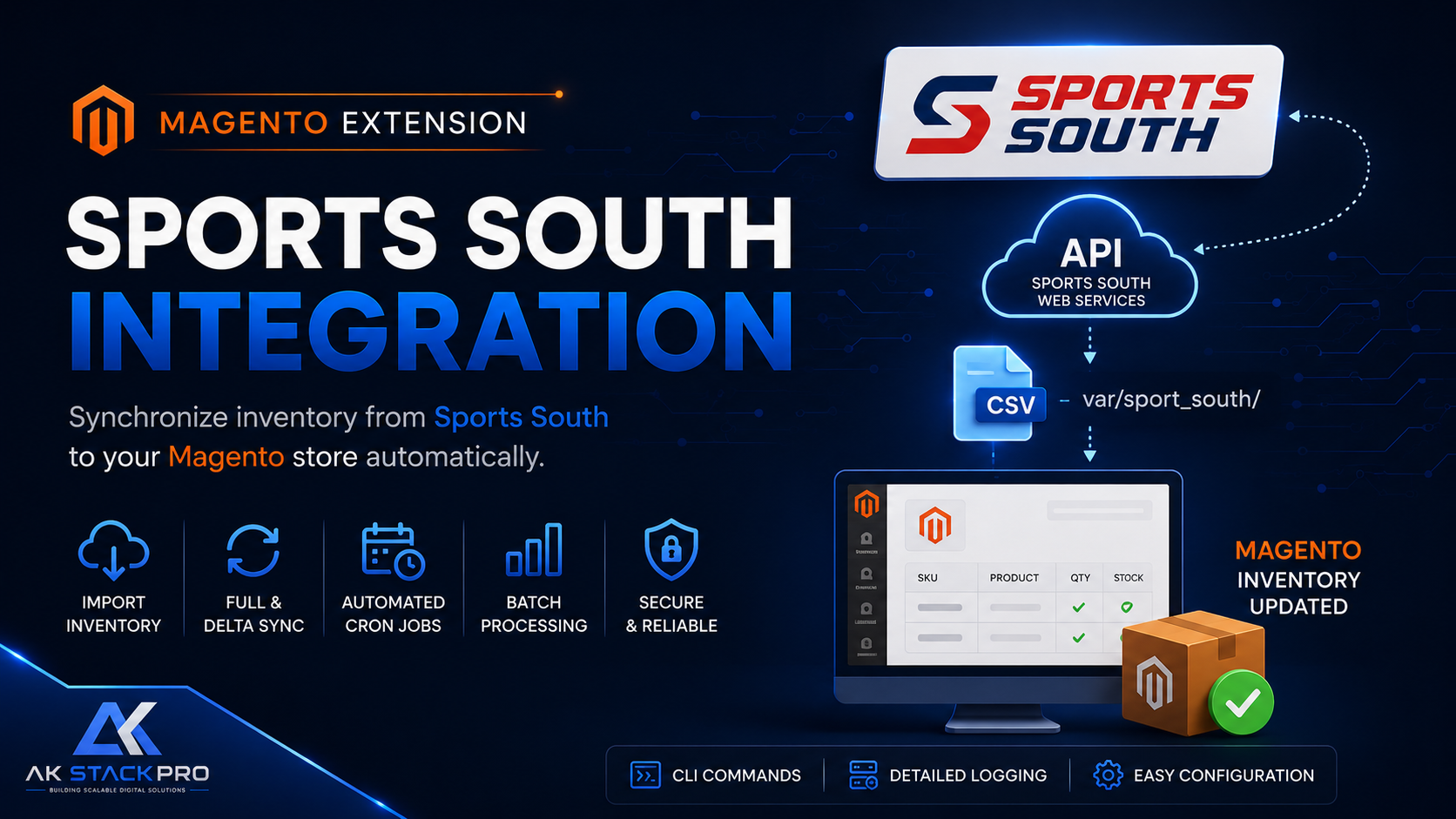 Sports South Inventory Integration for Magento 2