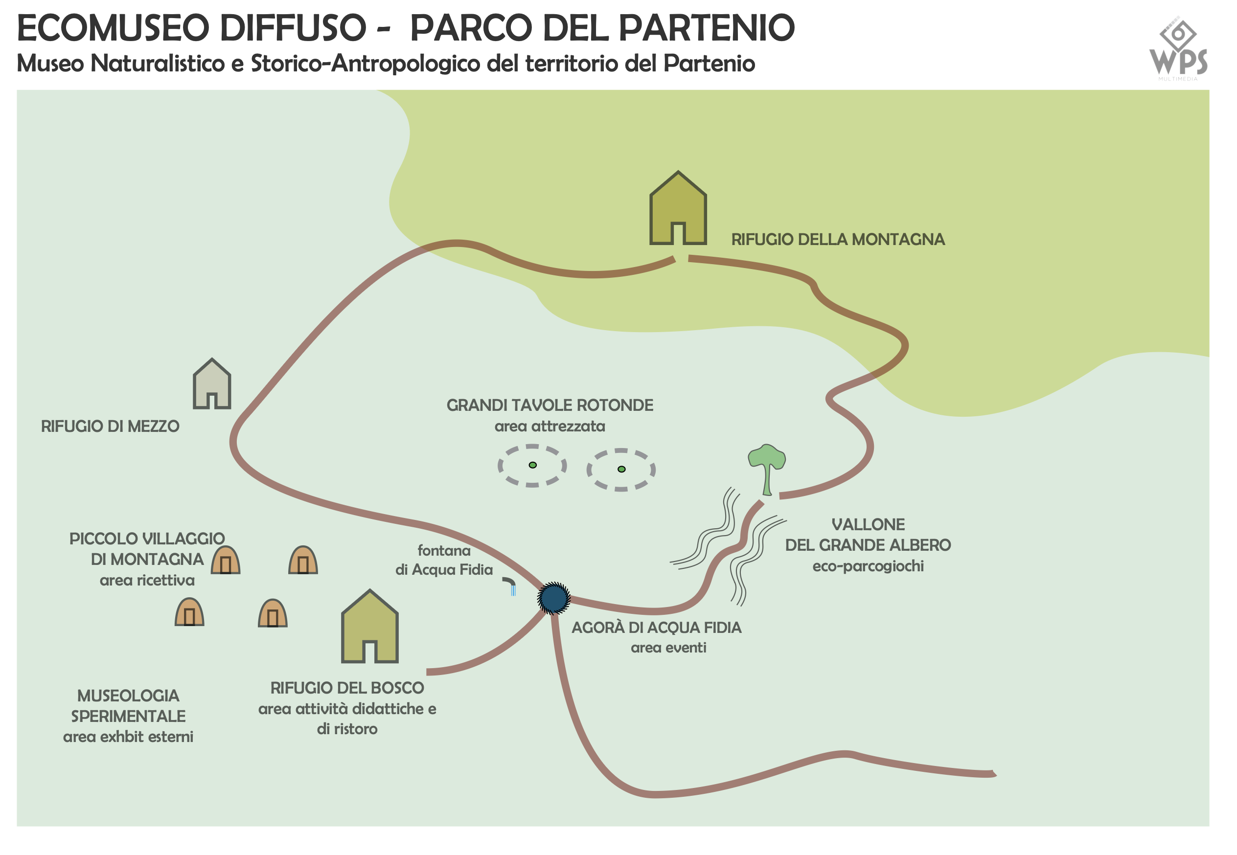 Mappa dell'Ecomuseo Diffuso del Partenio – Località Acqua Fidia