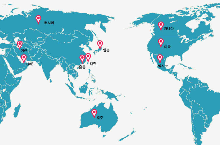 Network Map