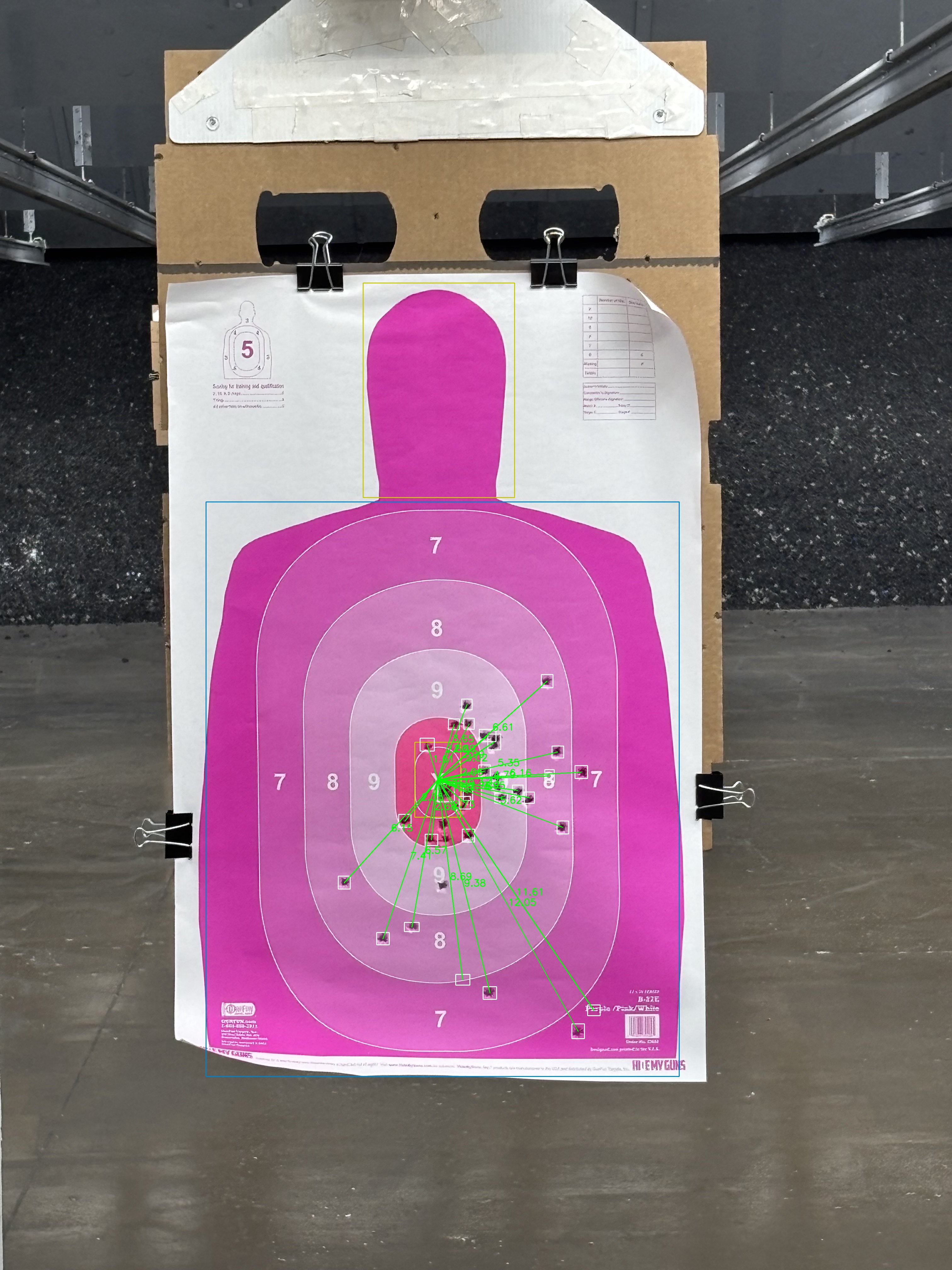 Session target