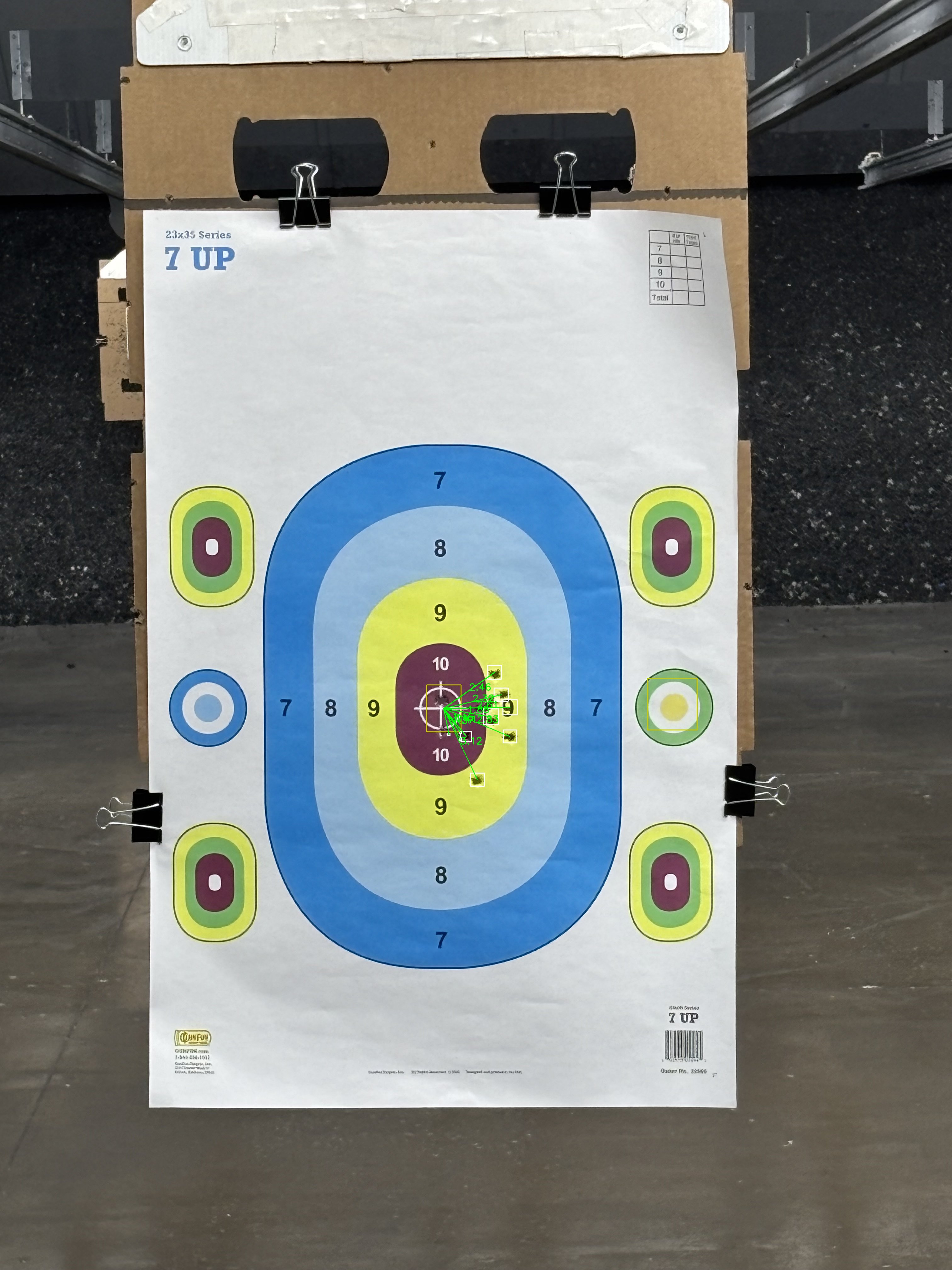 Session target