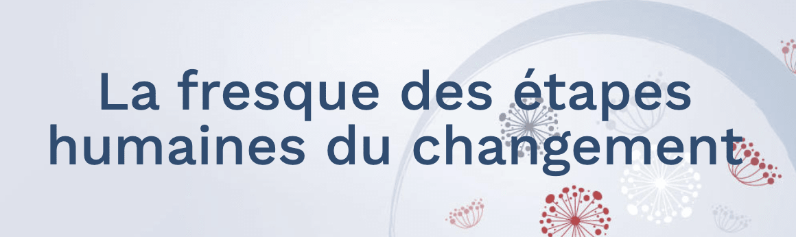 La Fresque des étapes humaines du changement