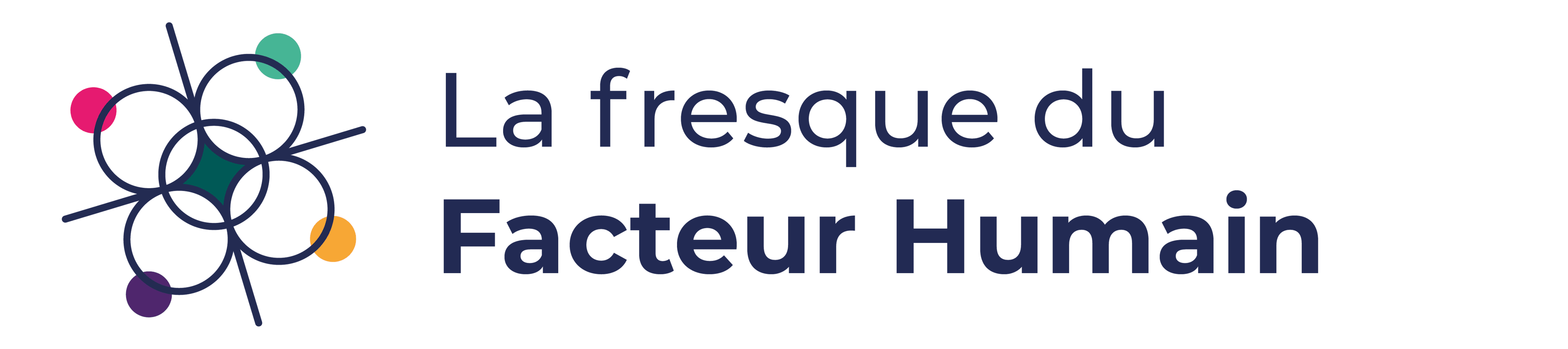 La Fresque du Facteur Humain