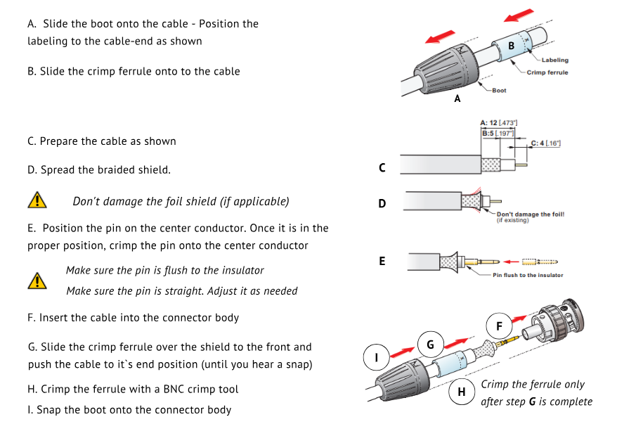 Image of part A of assembly instruction