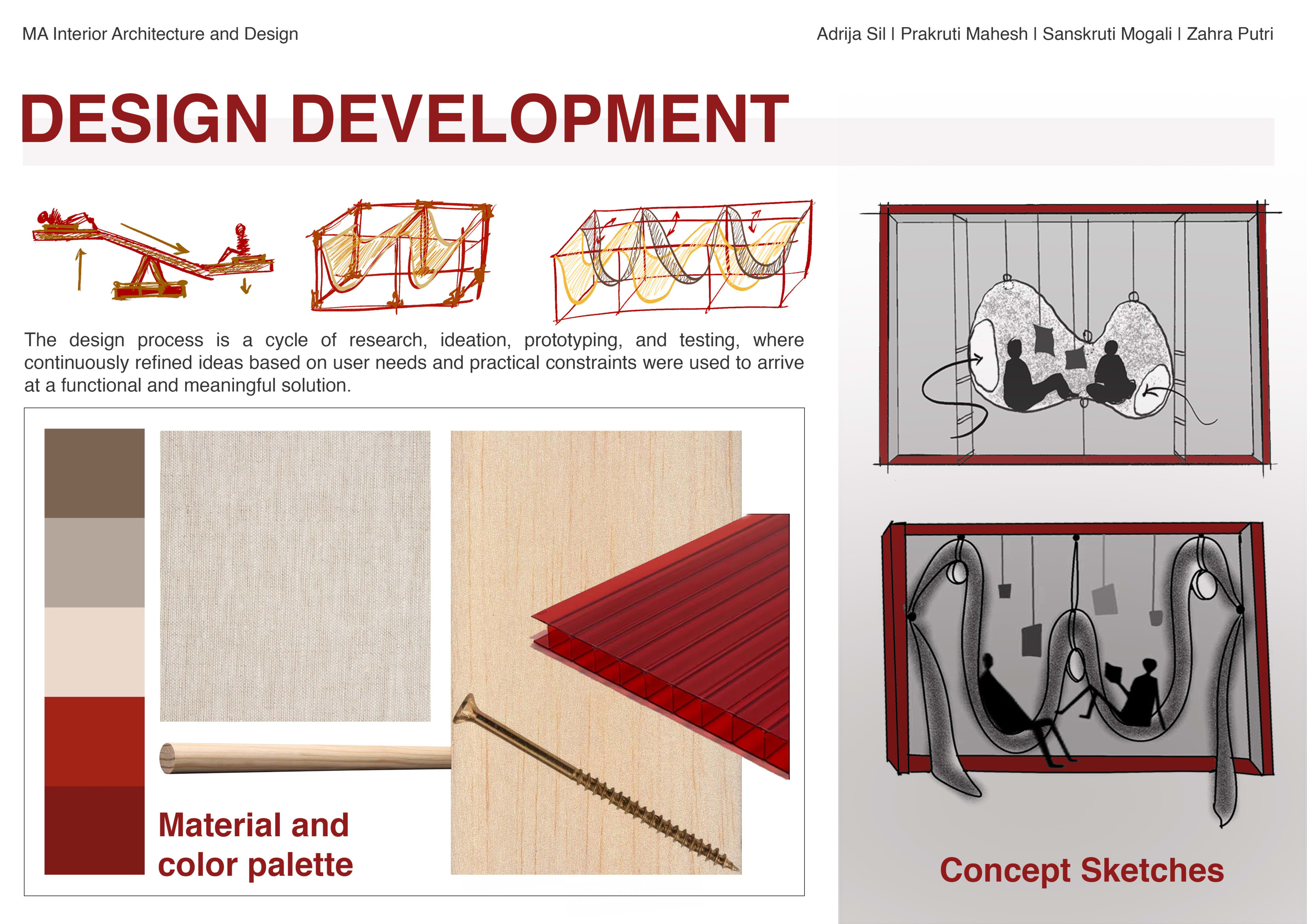 Project slide