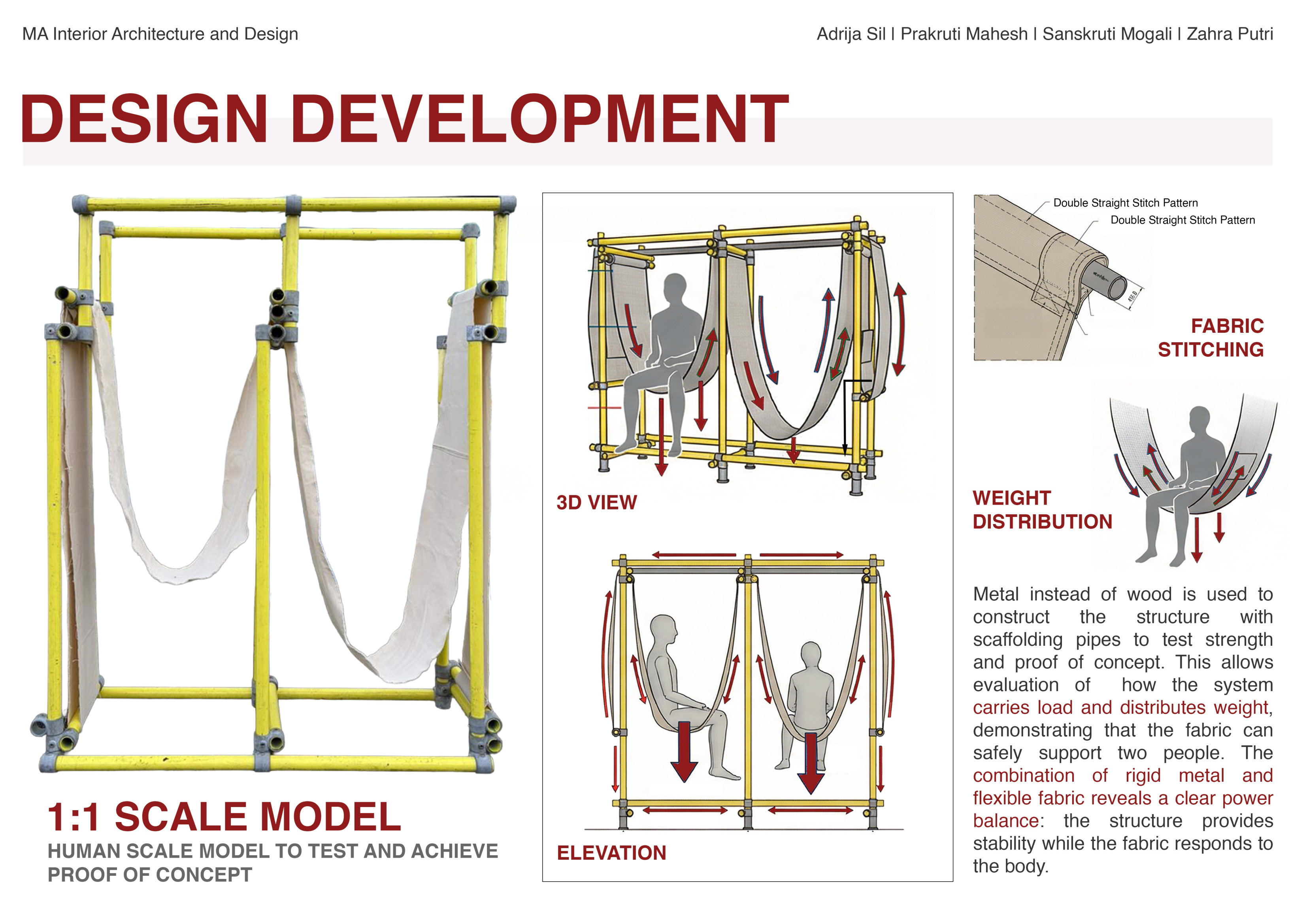 Project slide