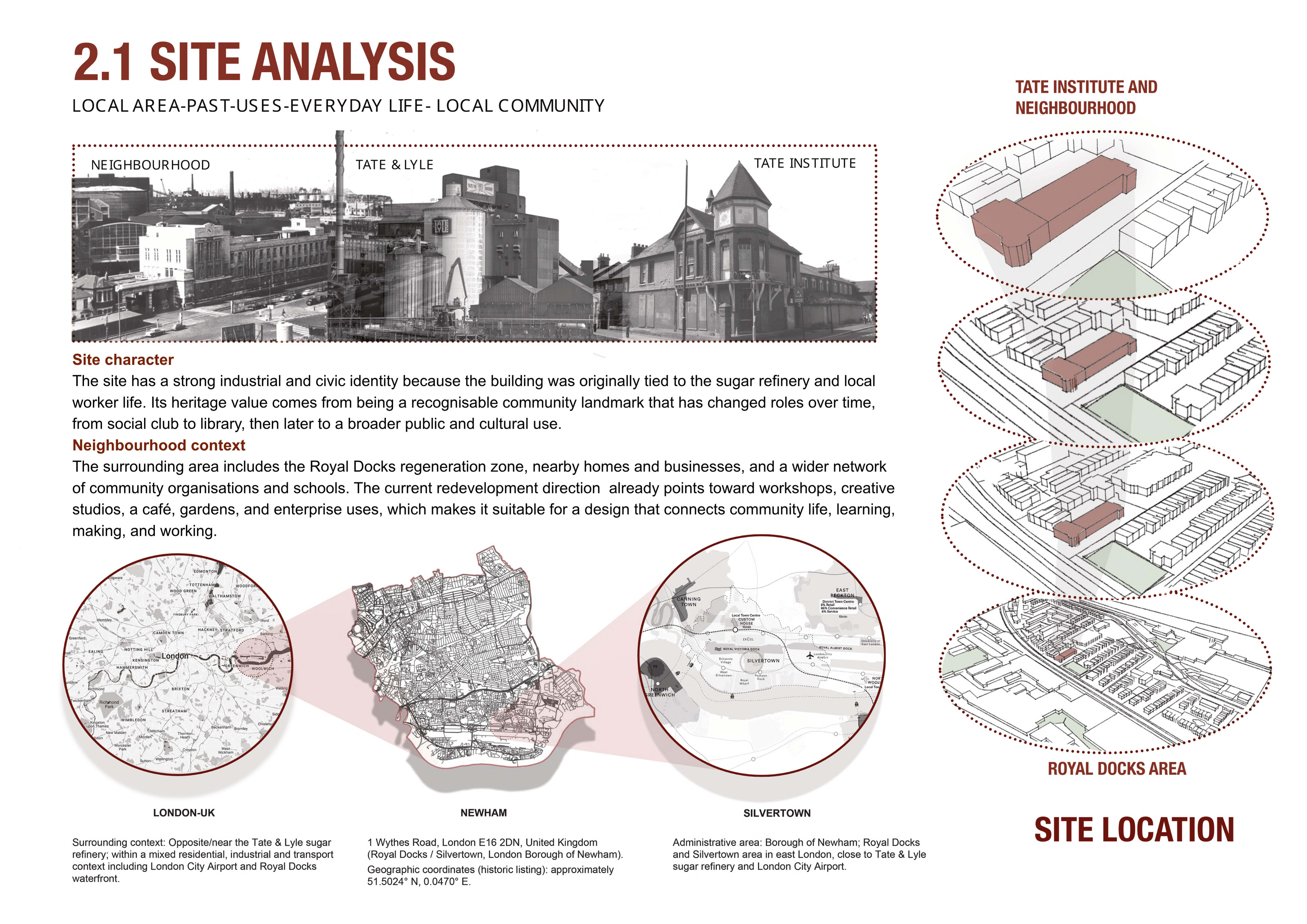 Project slide