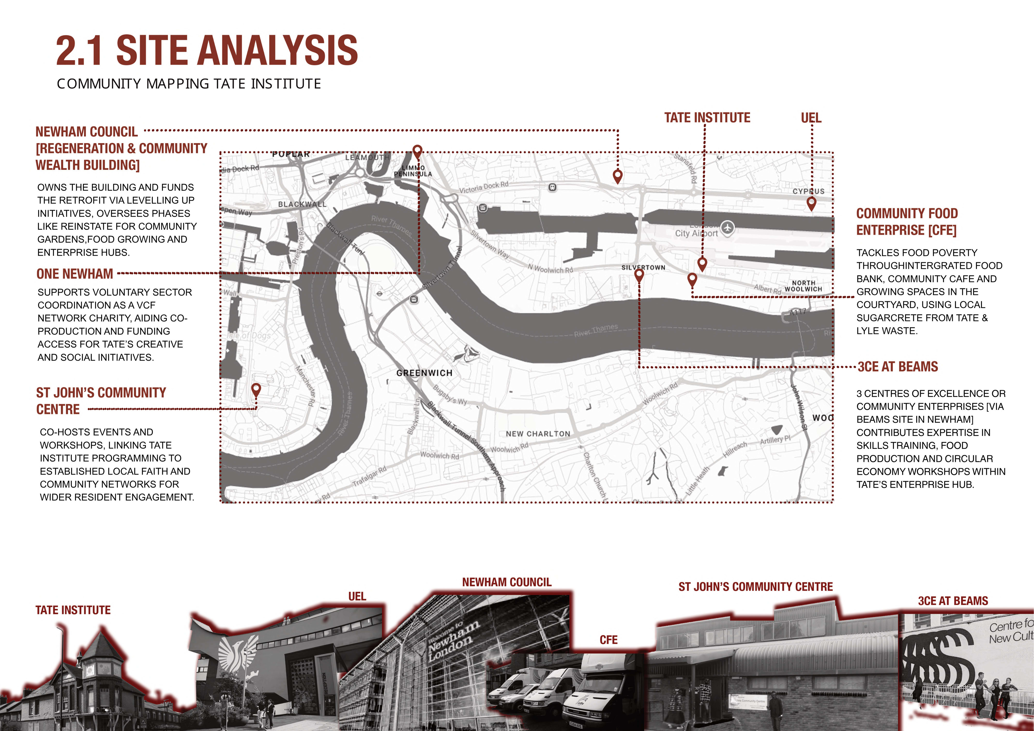 Project slide