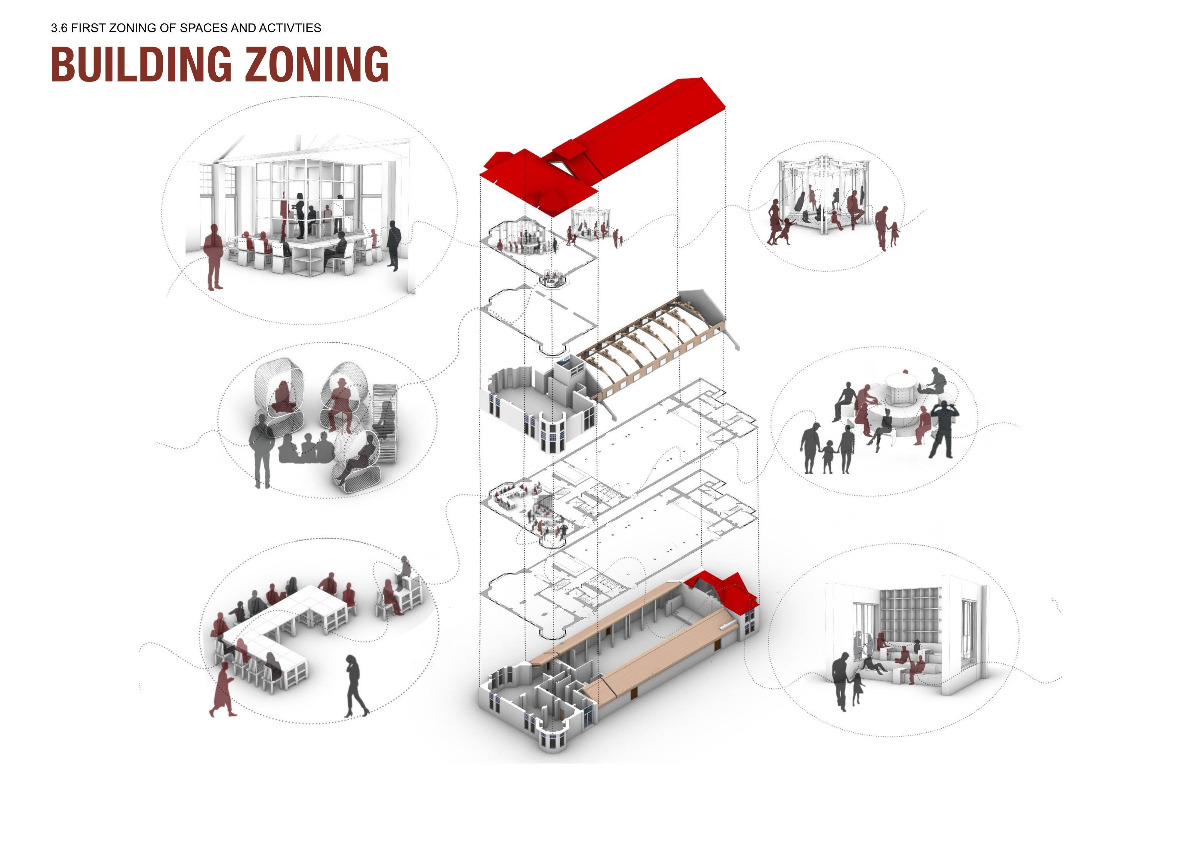 Project slide