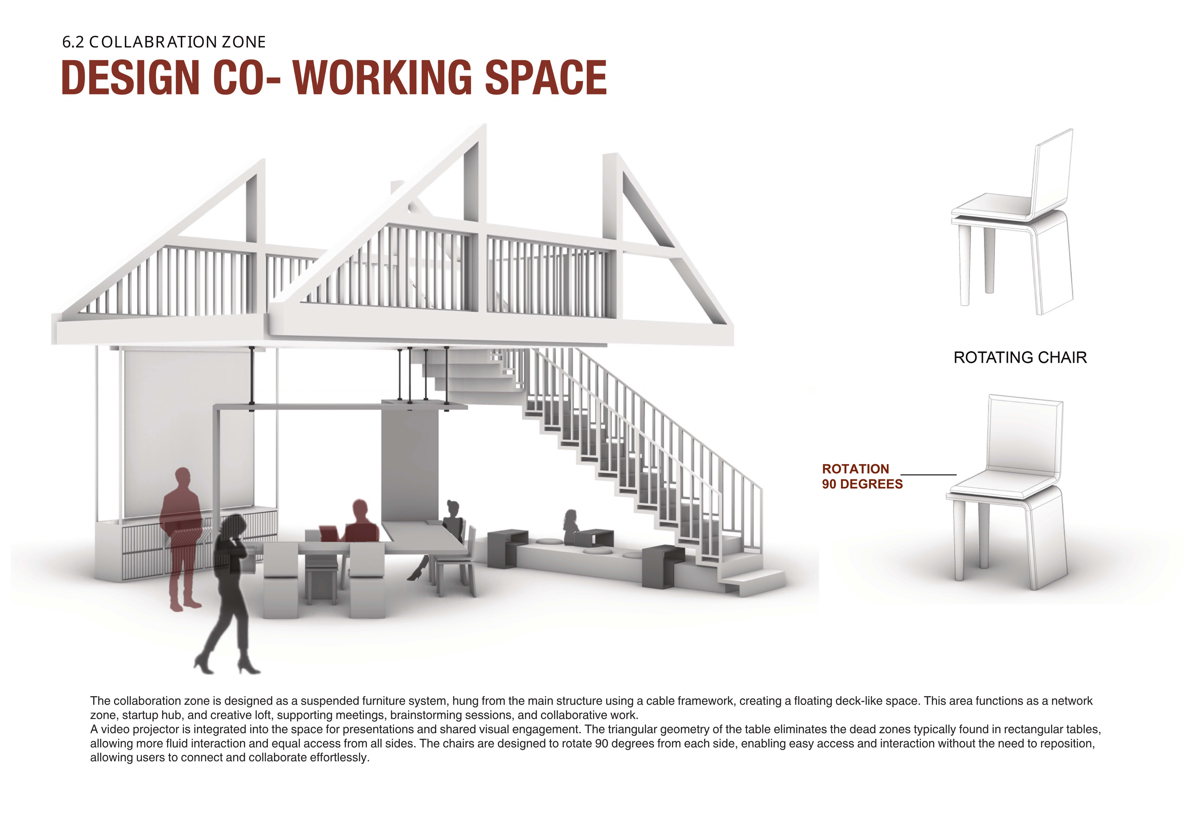 Project slide