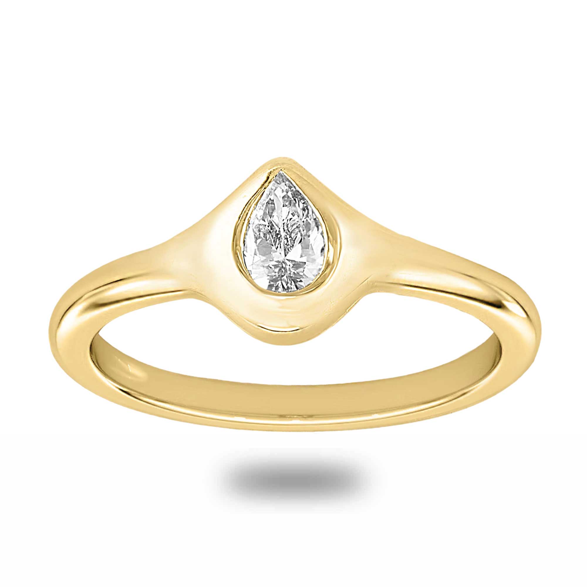 Signet Ring