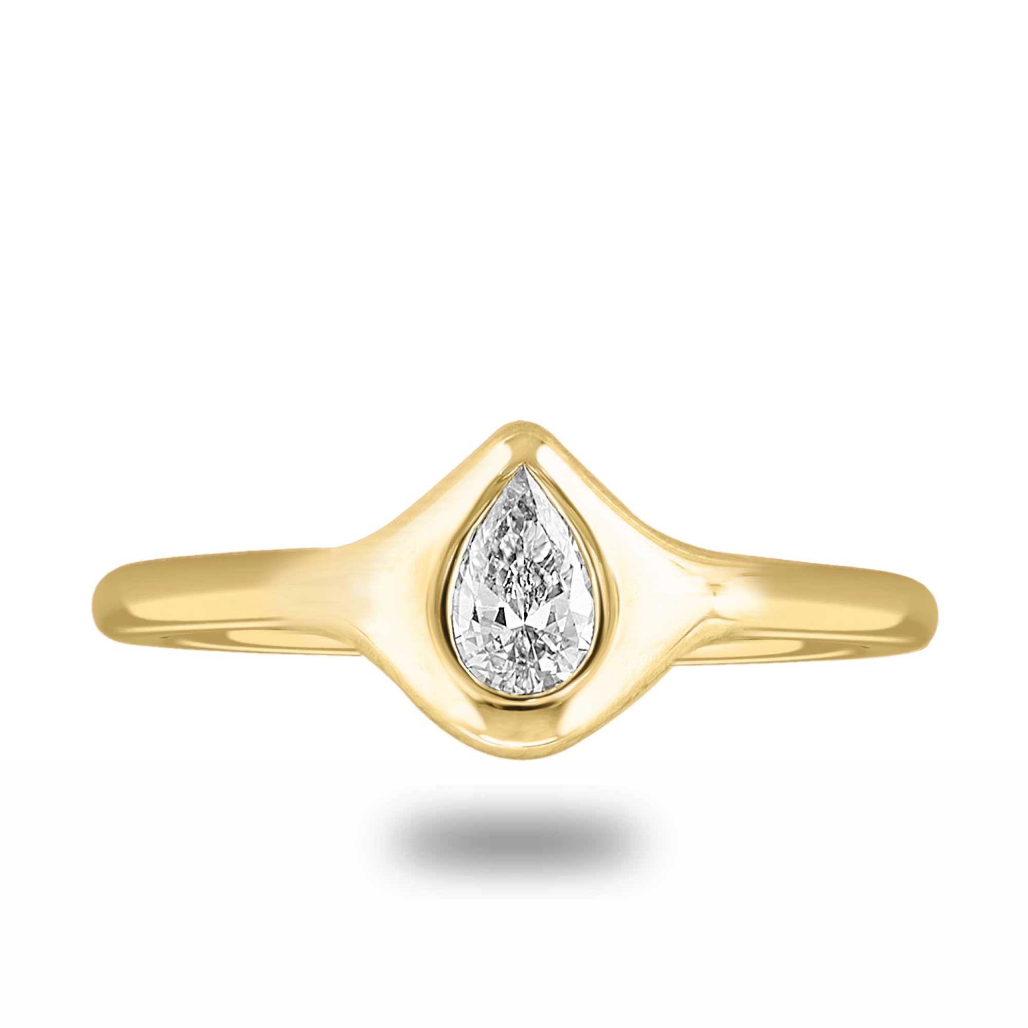 Signet Ring