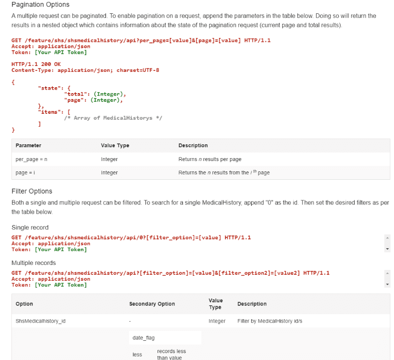 Screenshot of API documentation for a shared health summary, outlining pagination and filter options. It includes examples of GET requests for retrieving medical history records with parameters such as per page, page, and filter options to query specific data.