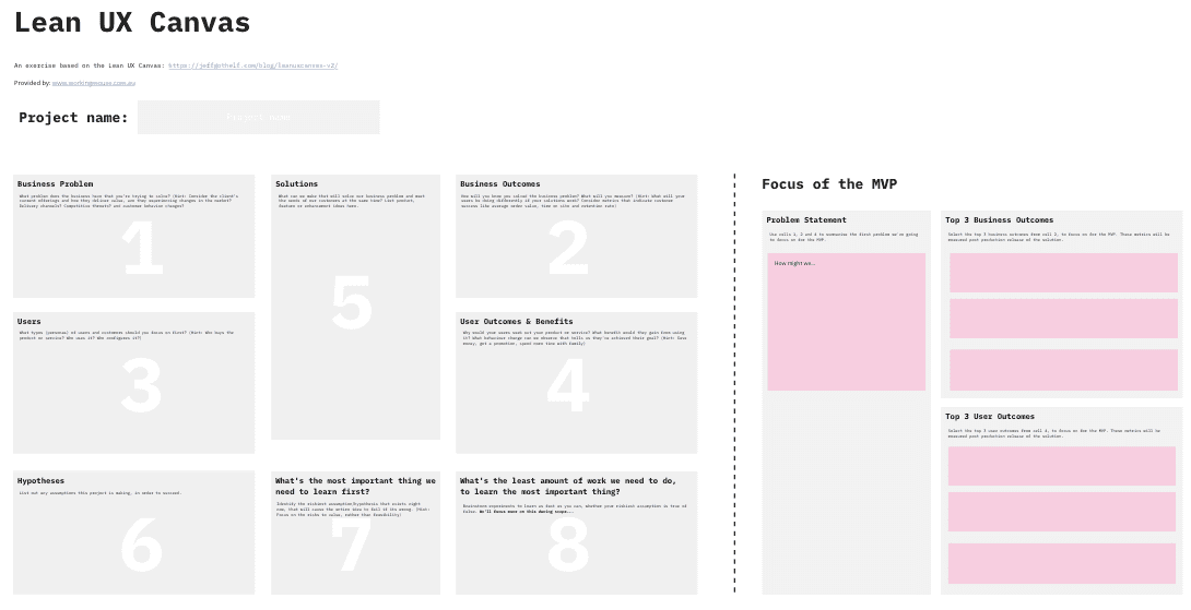 Lean UX Canvas template with sections for defining business problems, solutions, business outcomes, users, user outcomes and benefits, hypotheses, and key learning objectives. The canvas also includes a dedicated section for the MVP focus, outlining the problem statement, top three business outcomes, and top three user outcomes. Designed to guide UX teams through lean project development.