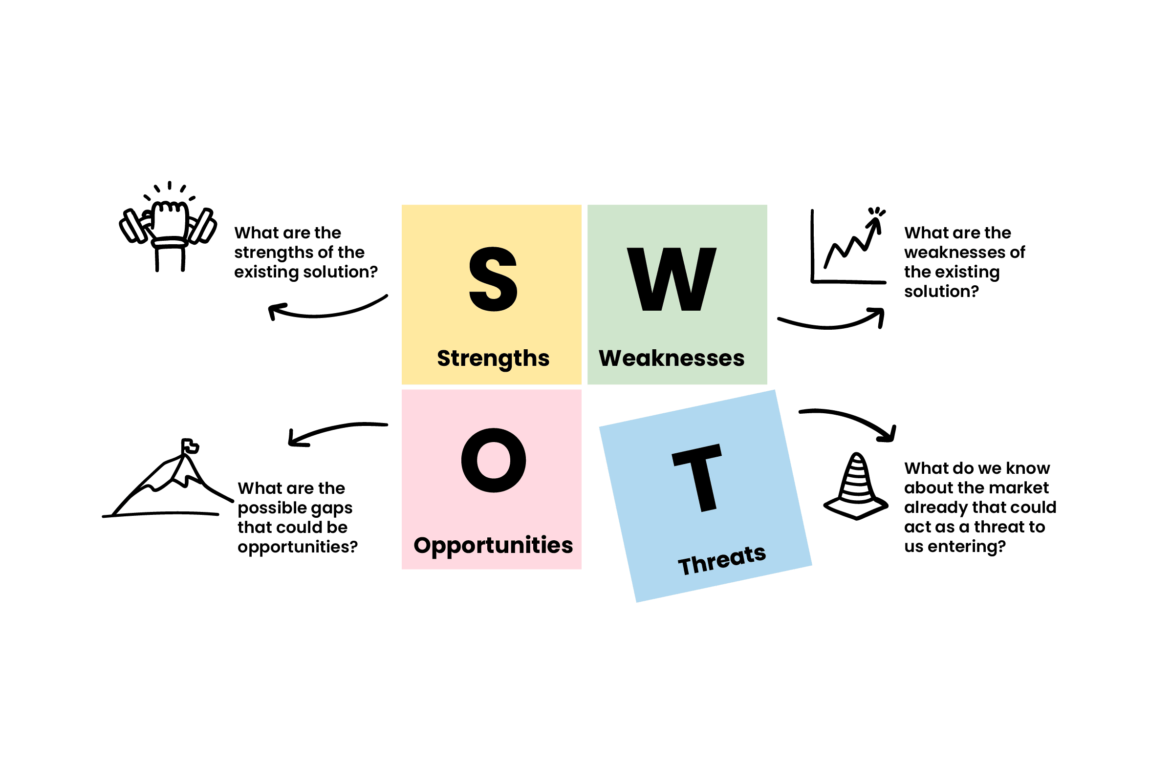 10 Steps to Creating Software With a Budget - WorkingMouse