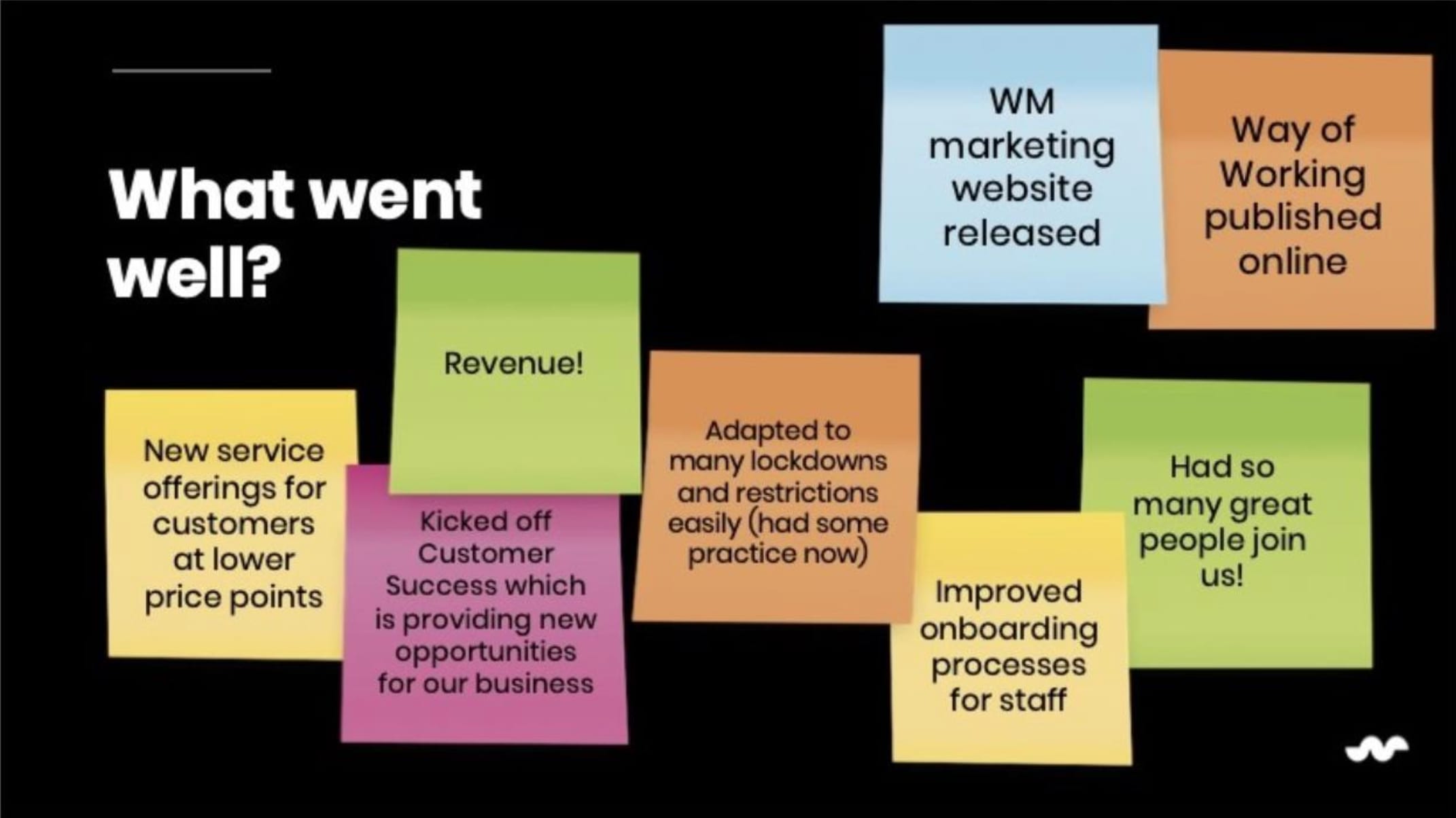 Image showing a slide from a team presentation with various coloured sticky notes highlighting accomplishments. The notes include achievements such as ‘Revenue!’, ‘New service offerings for customers at lower price points’, ‘Way of Working published online’, and ‘WM marketing website released.’ The slide showcases positive outcomes from a strategy day meeting