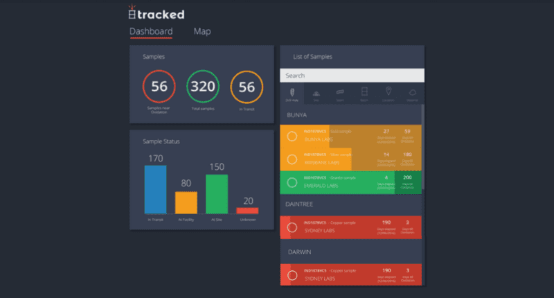 dashboard screenshot showing results from hackathon