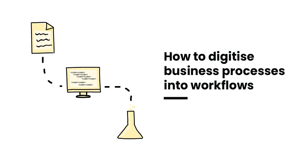 A illustration of a cartoon paper transitioning into a computer screen with code on it and transitioning again to a beaker. Tthe text next to it reads: How to digitise business processess into workflows