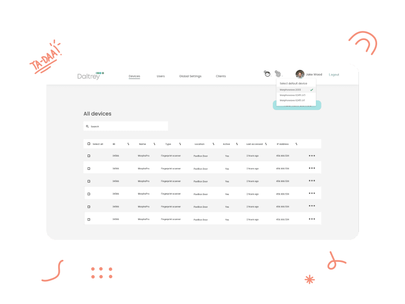 A photo of the application 