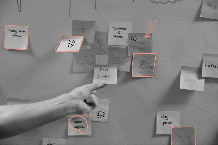A hand pointing to pot-it-notes on a wall