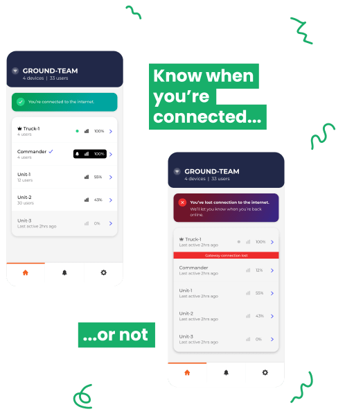 Two screens showing the applicatin in use and whjeather or not it is connected. One oft eh screens is green while theother is red. The text reads : Know when you're onnected... or not"
