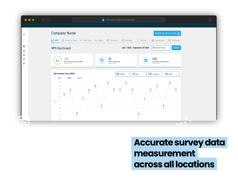 A screen that shows survey measurments. The text on the image readfs: Accurate survey data measurement across all locations