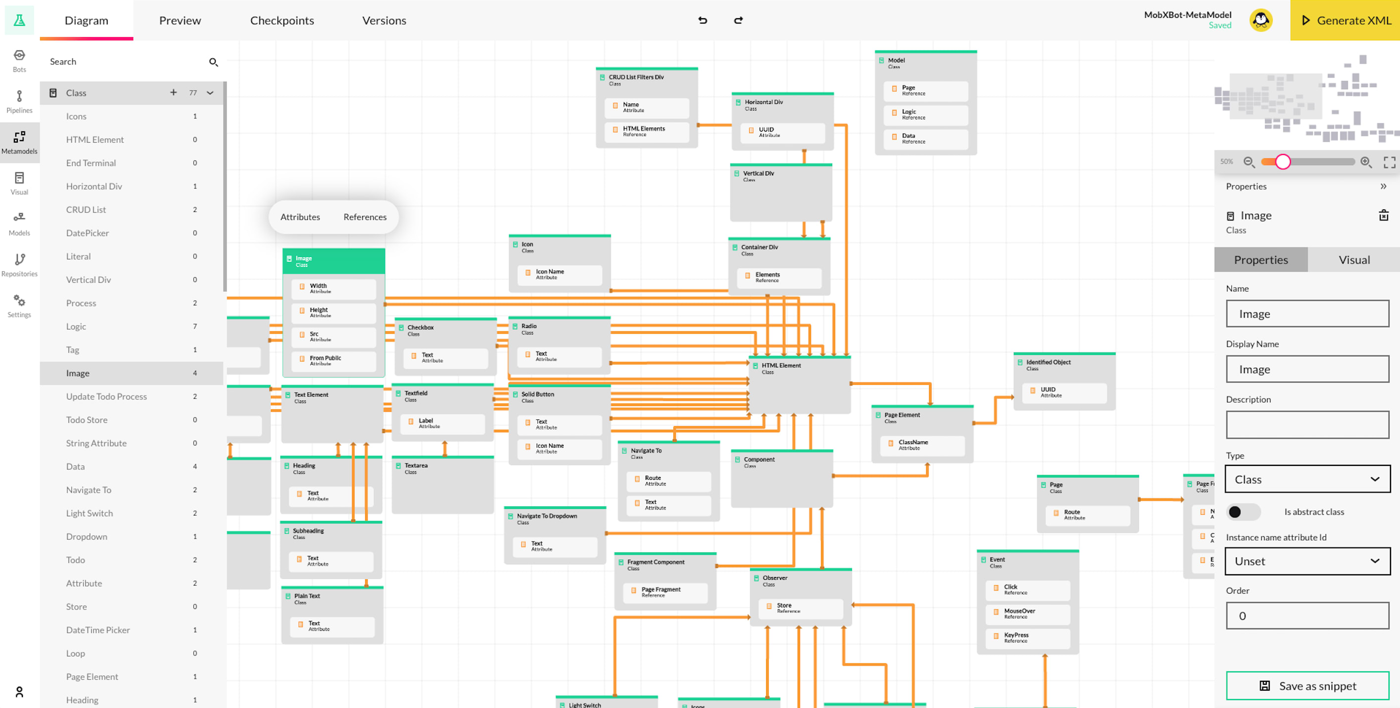 Meta-model structure for platform setup