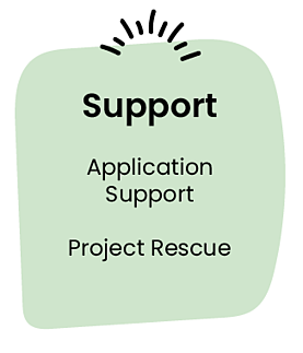 Support