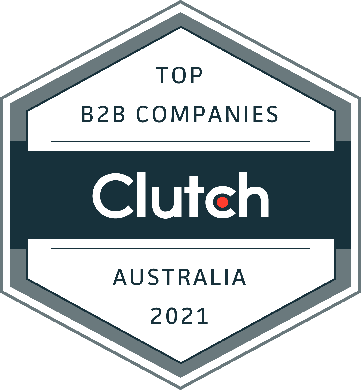 Top B2B Companies 2021