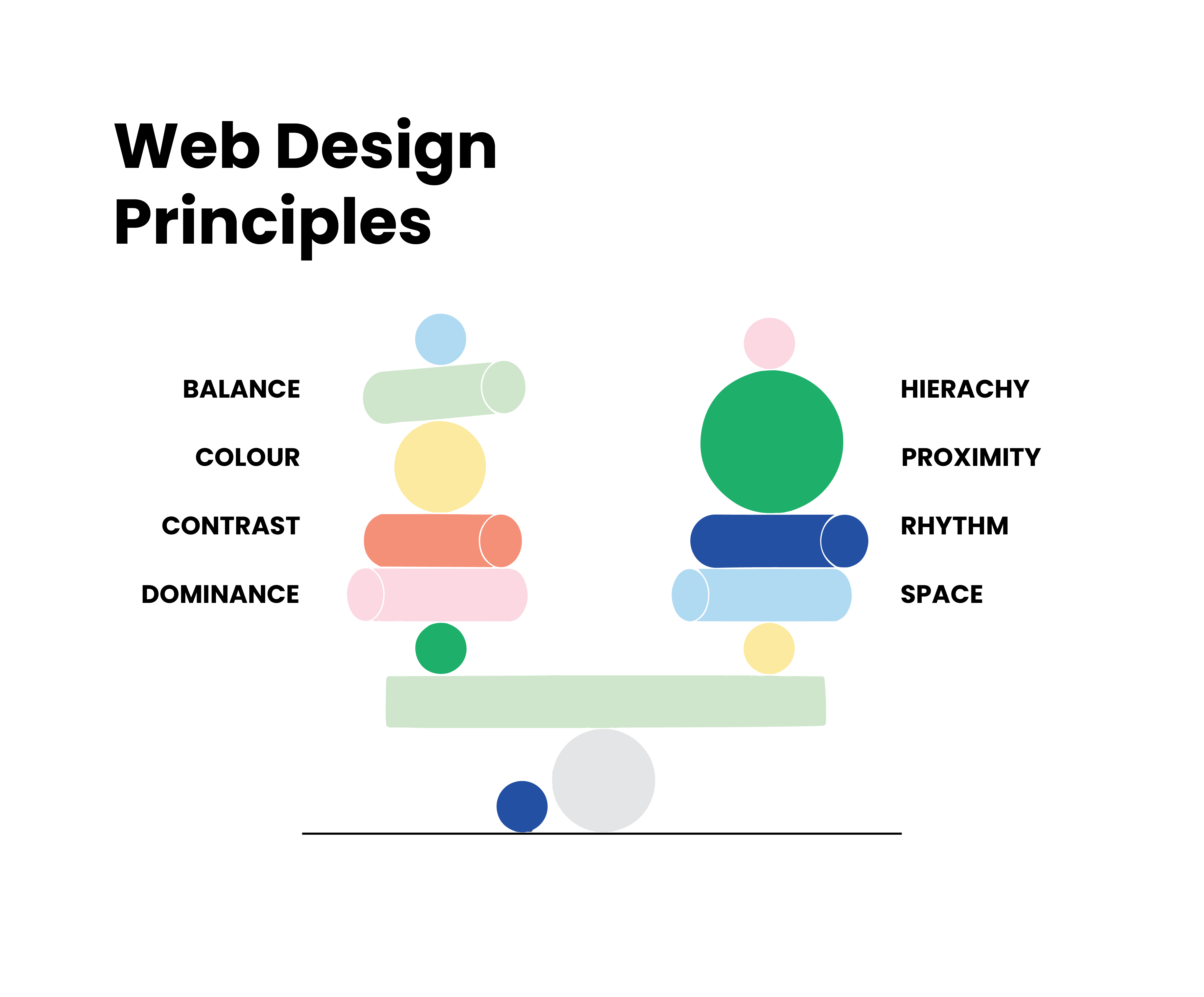 10 Website Design Tips to Make Your Business Website Successful ...