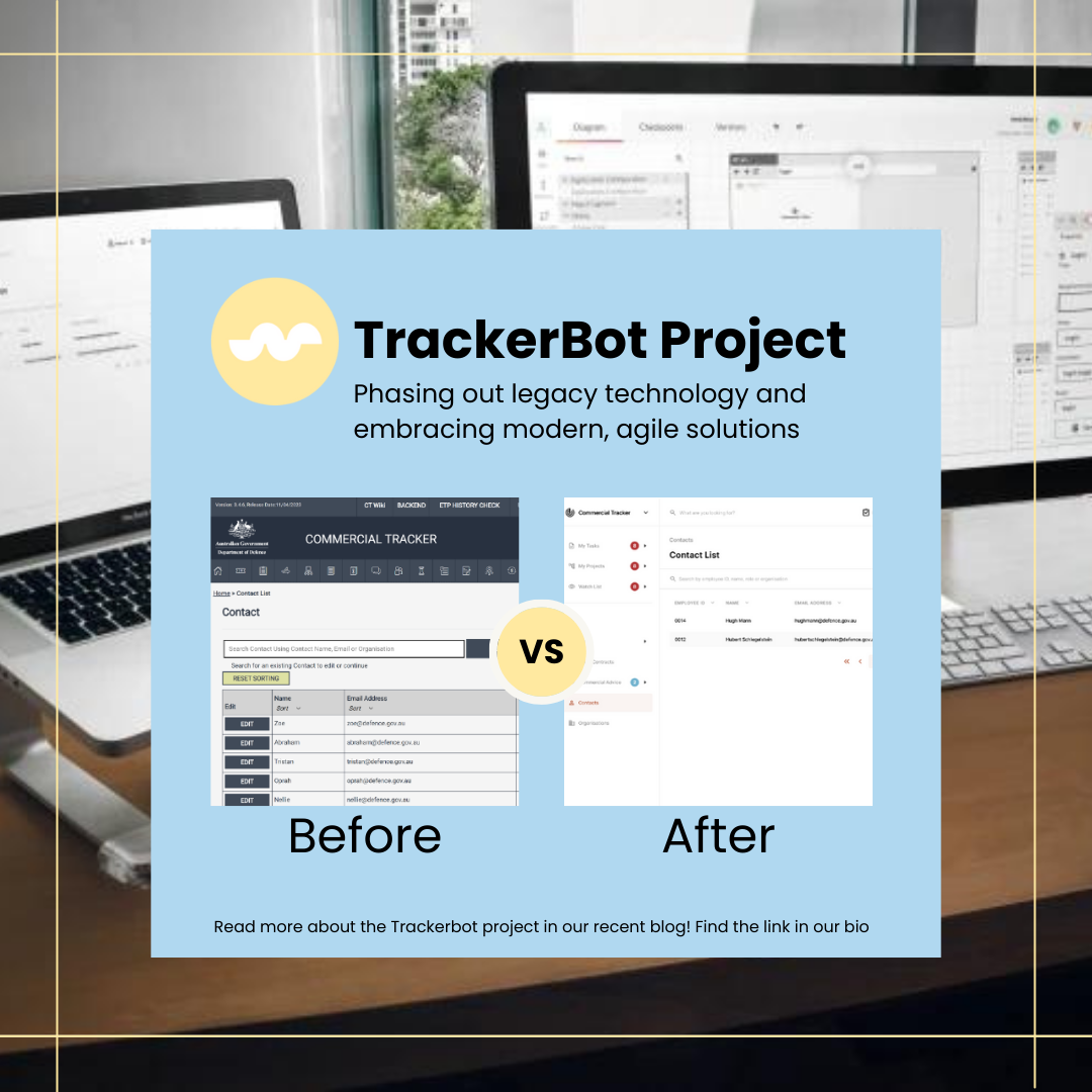 Trackerbot Project Before and After