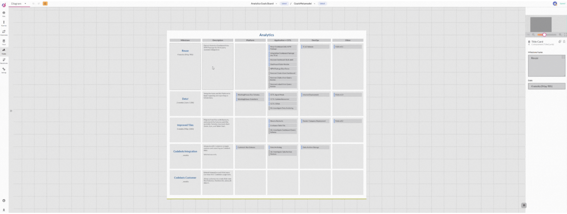Goals Board Model animation