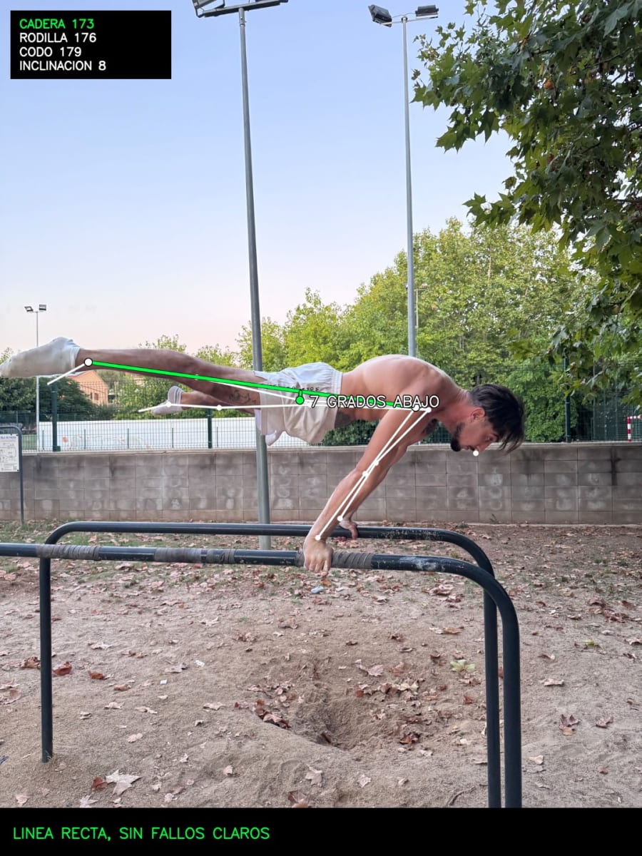 Straddle planche con la cadera en línea con hombros y pies