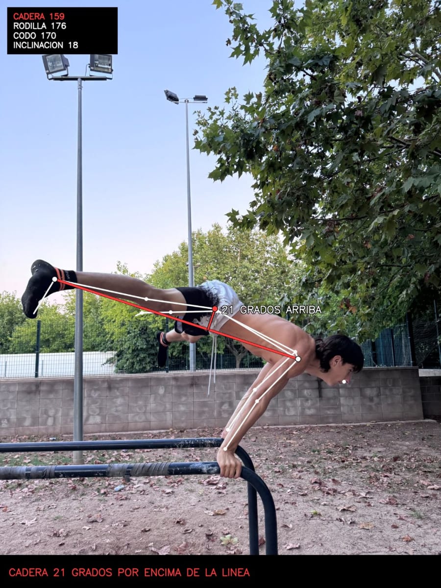Straddle planche con la cadera 21 grados por encima de la línea
