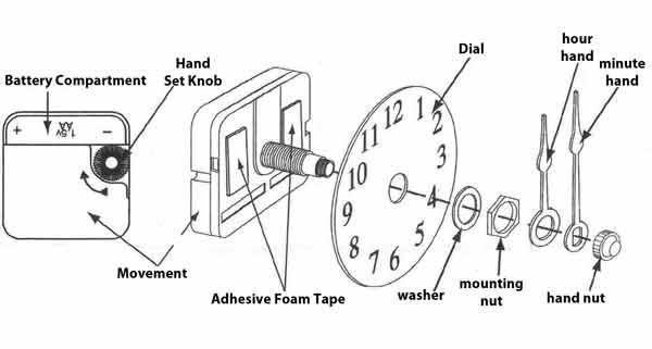 Butterfly Dial Wall Clock – 14" Modern MDF Home Décor