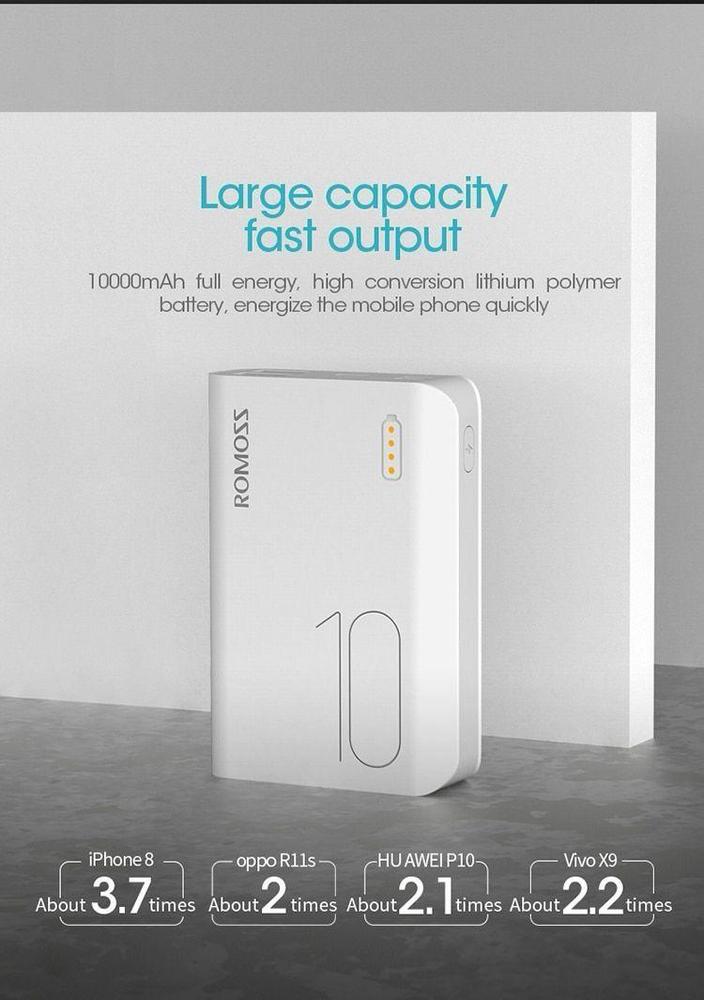 Portable 10000mAh Fast Charging Power Bank - White, 2-Hour Recharge, Compact Travel Charger
