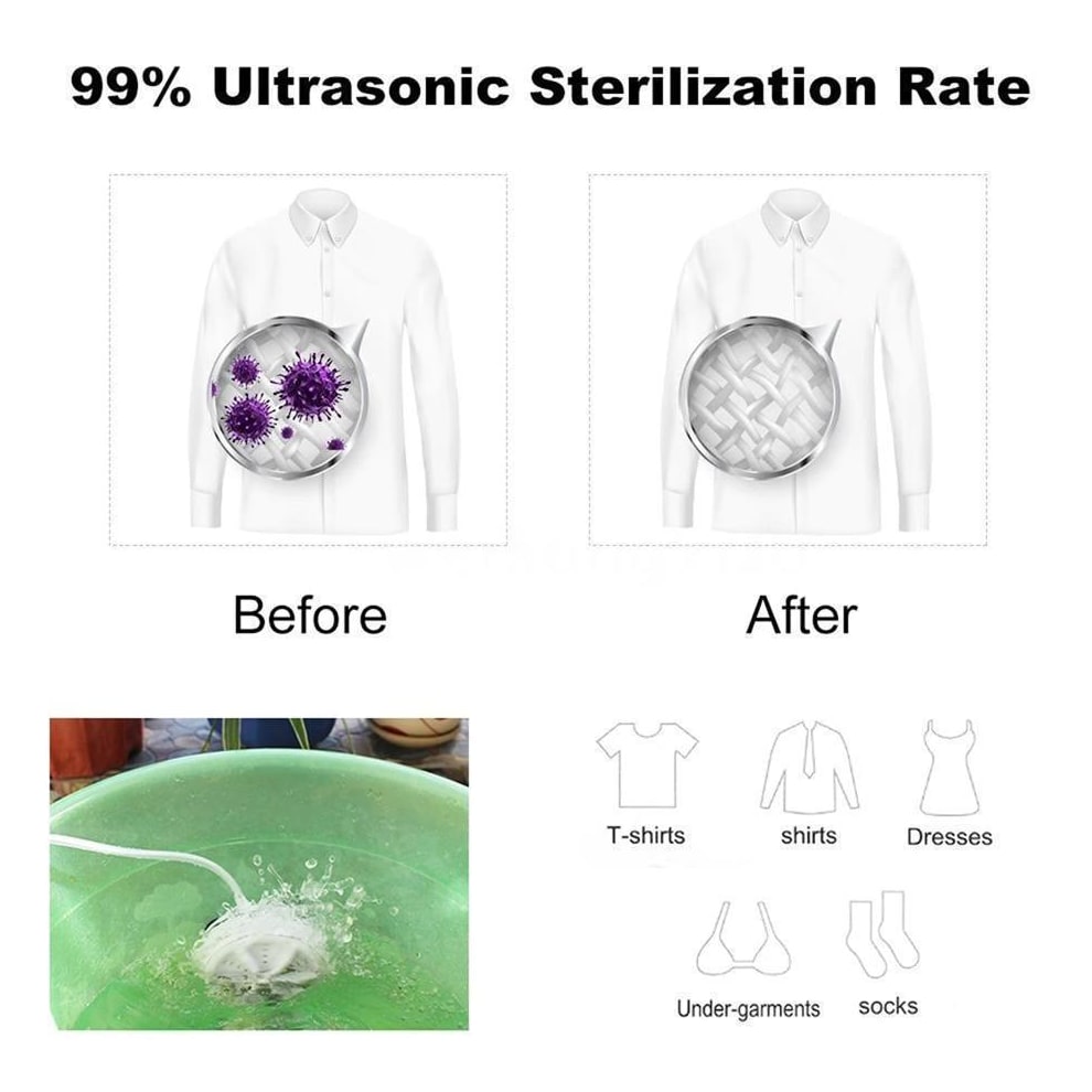 Foldable Portable Mini Washing Machine – Lightweight Travel Laundry Solution