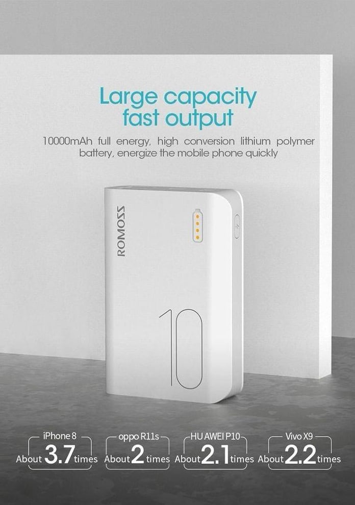 Portable 10000mAh Fast Charging Power Bank - White, 2-Hour Recharge, Compact Travel Charger