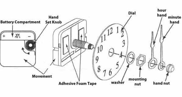 Butterfly Dial Wall Clock – 14" Modern MDF Home Décor