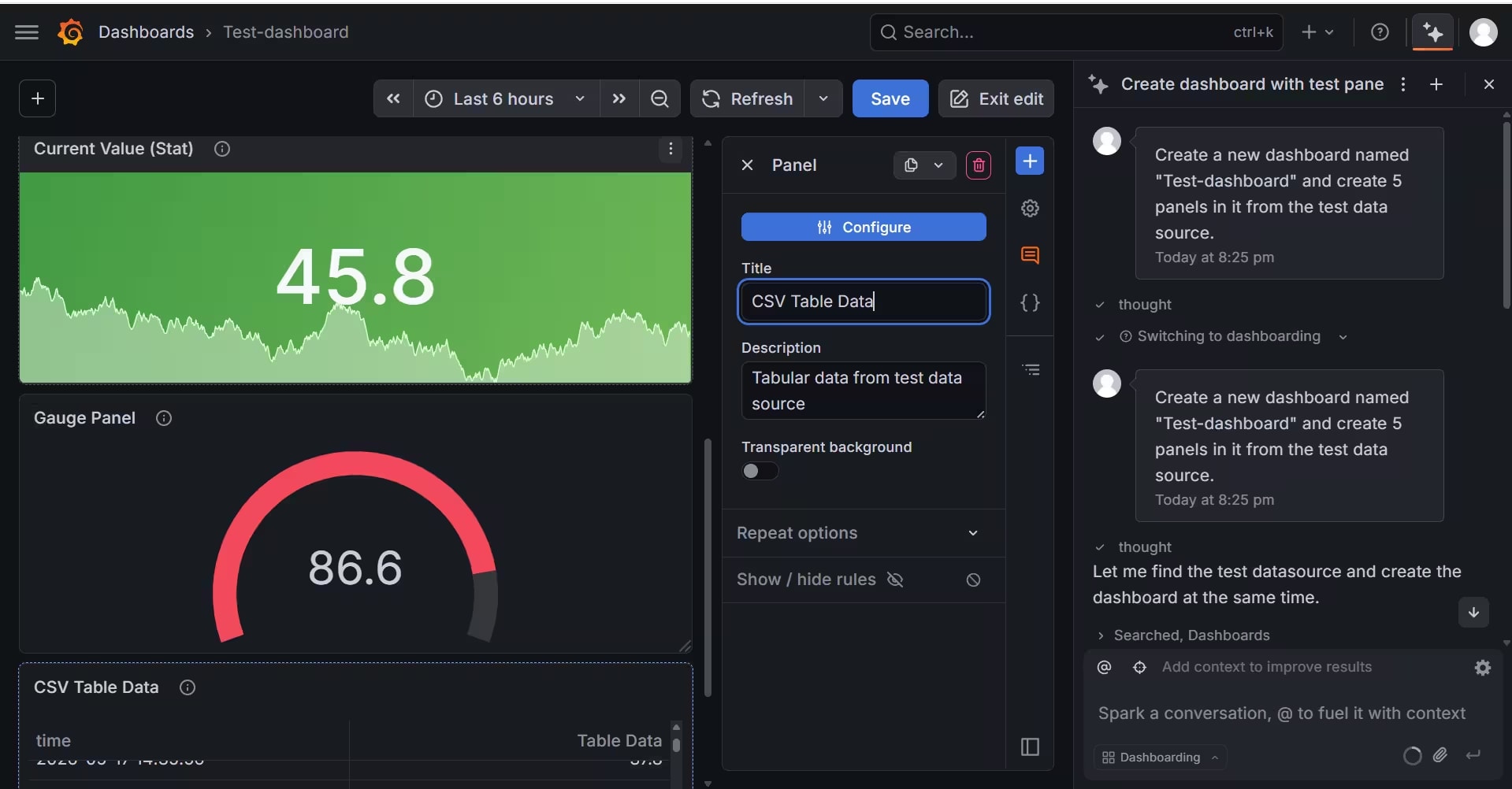 Grafana Dashboard Creation