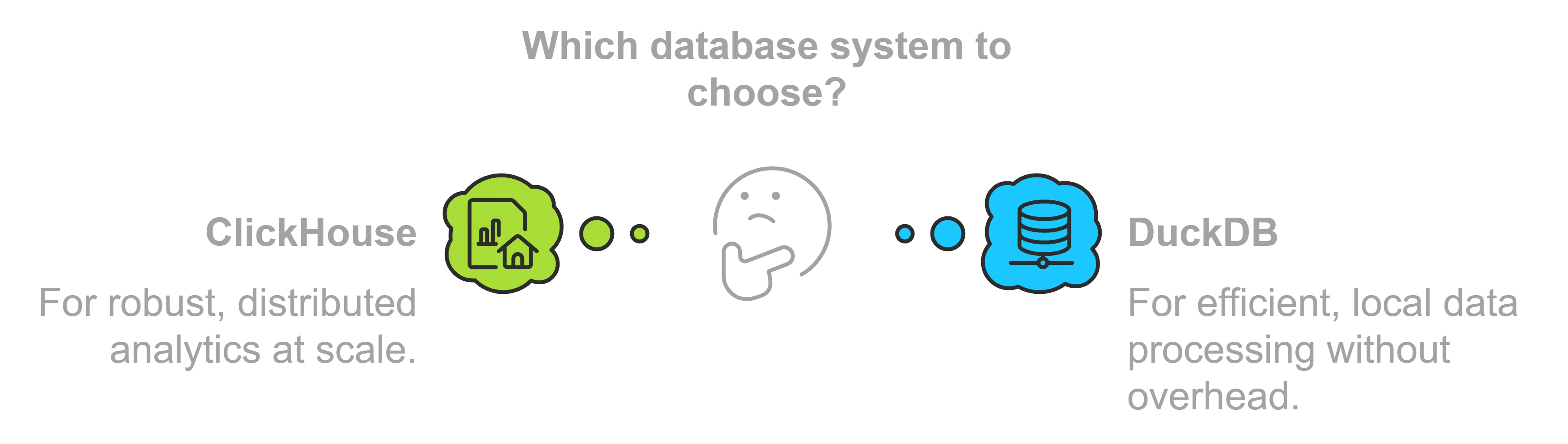 Clickhouse vs DuckDB which one to use