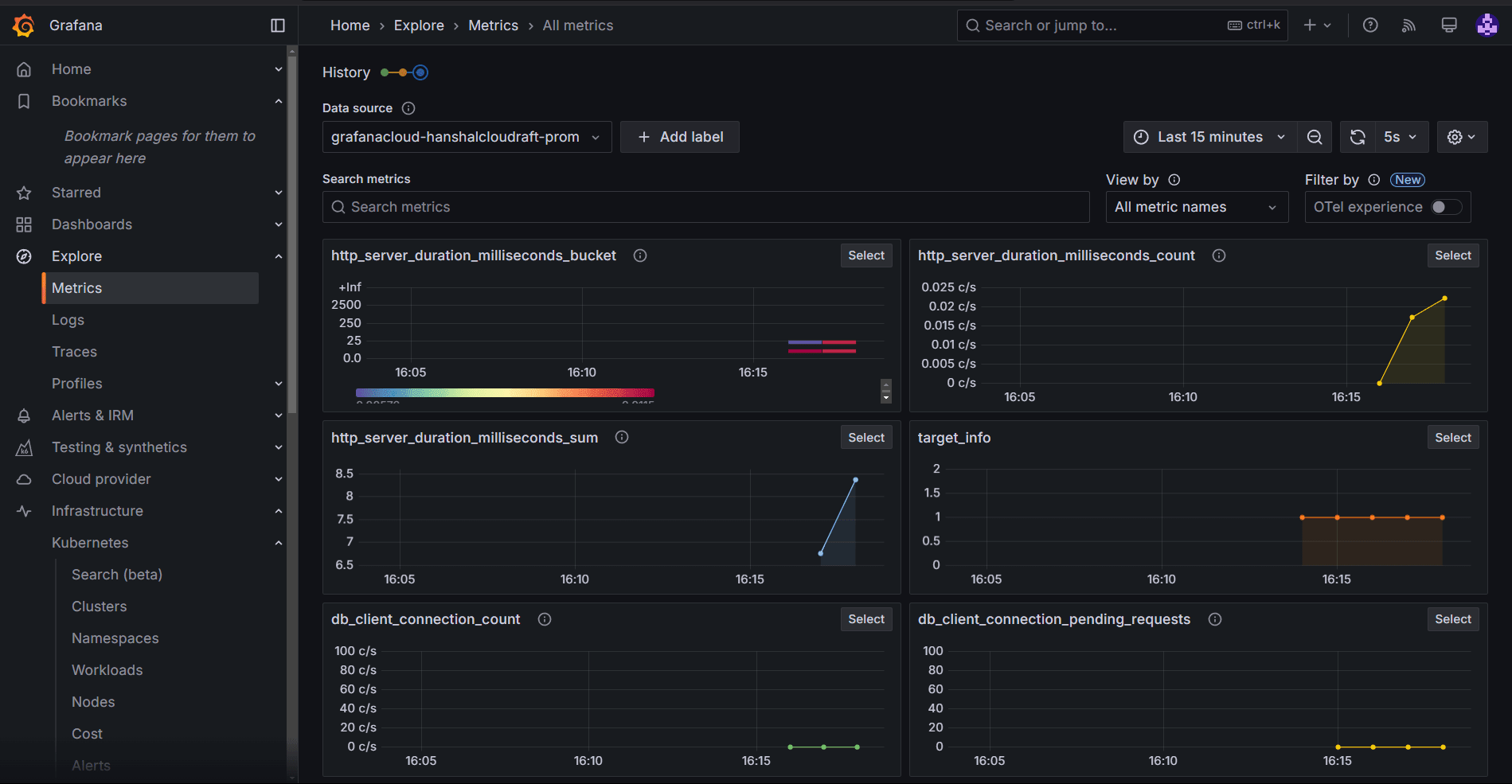 Grafana Cloud Default Metrics section